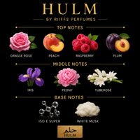 RiiFFS Hulm Fragrance Sample