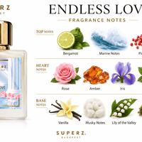 Superz Budapest Endless Love Fragrance Sample