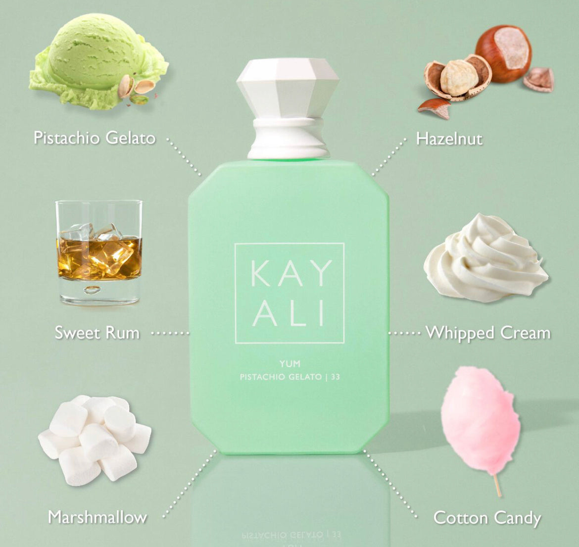 Kayali Yum Pistachio Gelato 33 Eau De Parfum Samples – Imperial