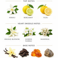 Parfums de Marly Athénaïs Fragrance Sample