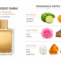 Véronique Gabai Rose Première by Kelly Rutherford Fragrance Sample