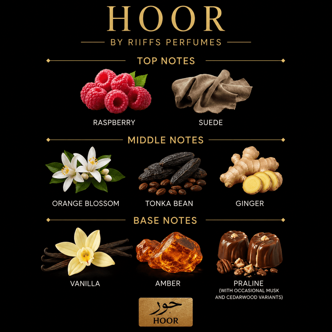 RiiFFS Hoor Fragrance Sample
