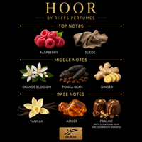 RiiFFS Hoor Fragrance Sample