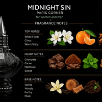 Paris Corner Midnight Sin by Daniel René Fragrance Sample