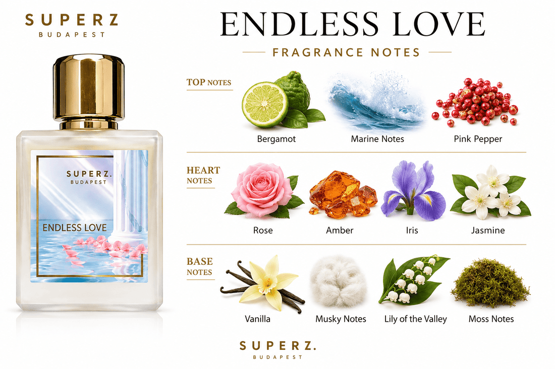 Superz Budapest Endless Love Fragrance Sample